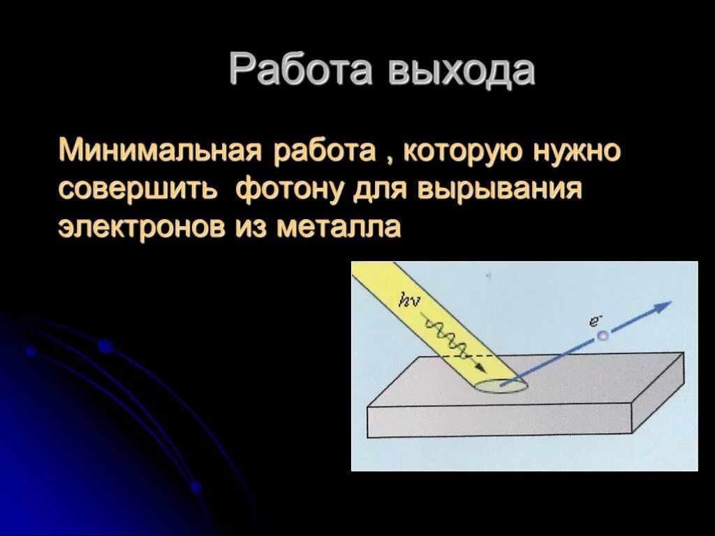 Работа выхода. Работа выхода электрона из металла. Работа выхода металлов. Работа выхода из металла. Понятие работы выхода