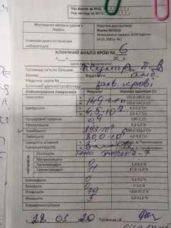 Лимфолейкоз анализ