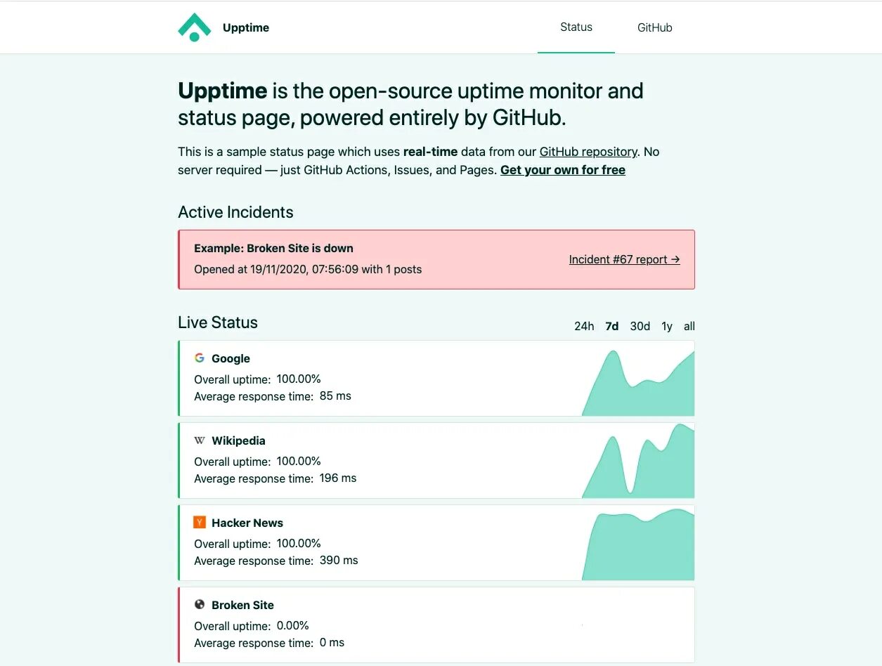 Github static. Github static