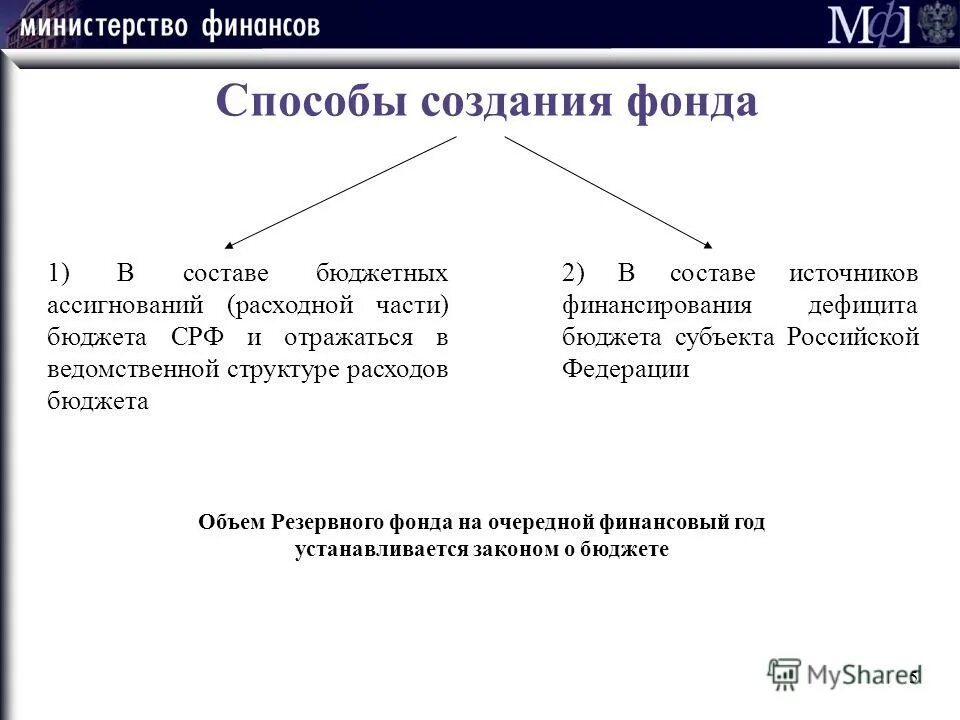 фонды в составе бюджета. целевые внебюджетные фонды рф. бюджетные и внебюджетные фонды рф. уровни бюджетной системы рф. бюджетные и внебюджетные фонды россии.