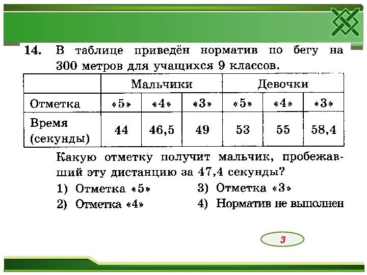 1 км за сколько минут пробежать. Забег на 300 метров норматив. Нормативы бега на 300 метров. Бег 300 метров норматив. Норматив по бегу 300м.