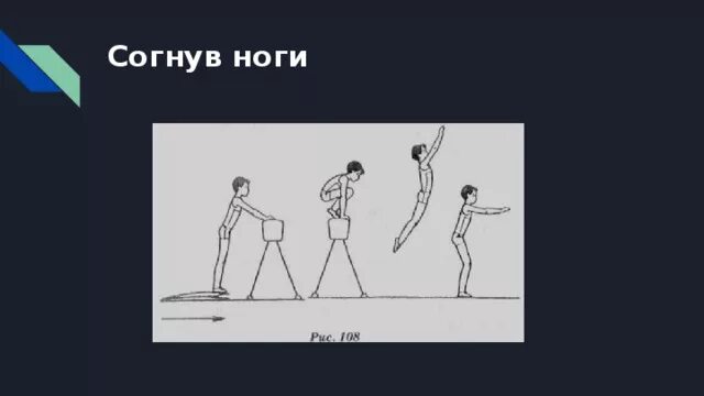 Техника выполнения прыжка ноги врозь. Техника выполнения опорного прыжка ноги врозь. Прыжок через козла. Прыжок через козла согнув ноги. Опорный прыжок.
