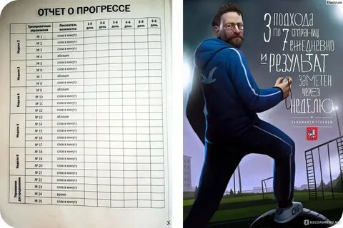 Скорочтение питер