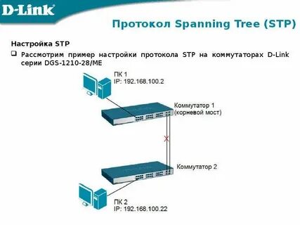 Протоколы коммутатора