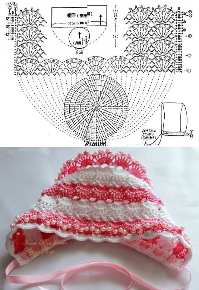 Схемы и описание чепчиков для новорожденных. Схемы вязаных чепчиков для новорожденных. Ажурный чепчик для новорожденного крючком схема. Схема вязания чепчика для новорожденного крючком с описанием. Чепчики для новорожденных крючком со схемами.