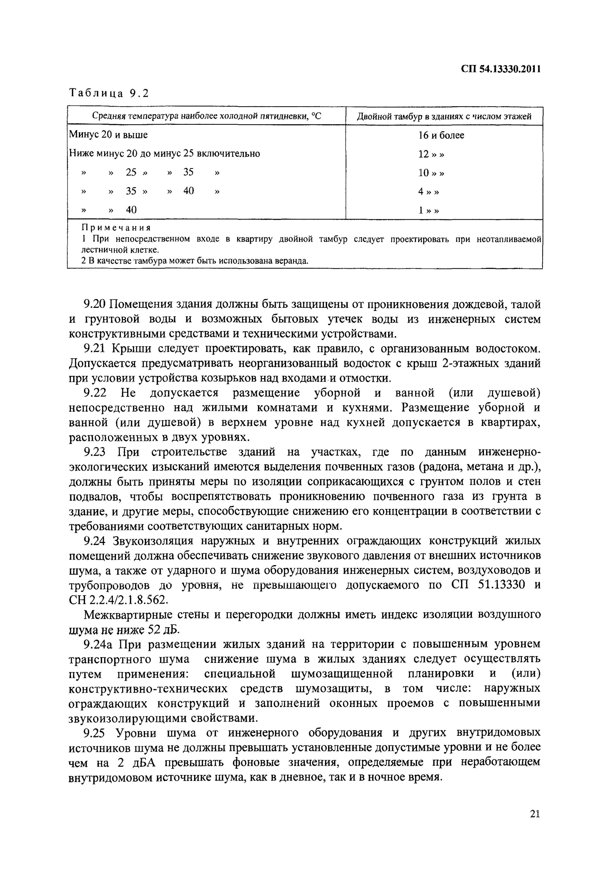 Сп 54 статус. СП 54.13330 здания жилые. СП 54.13330.2022. Строительный объем здания это СП 54.13330.2011. СП 54 действующий.