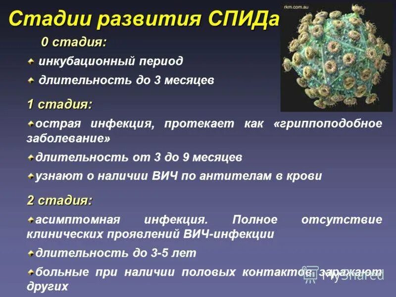 Вирус иммунодефицит симптомы