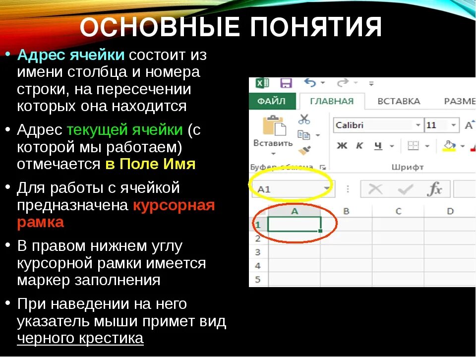 Уникальные значения столбца. Адрес ячейки в excel. Адрес ячейки состоит из. Ячейки таблицы excel: адресация. Ячейка адрес ячейки.