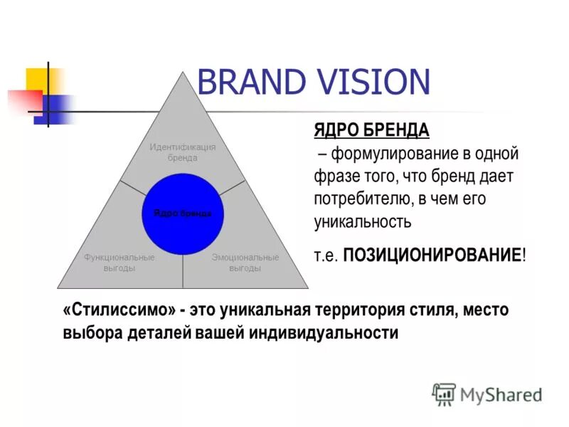Функциональная выгода. Функциональная выгода. Функциональные выгоды пример. Функциональные и эмоциональные выгоды. Функциональная выгода.