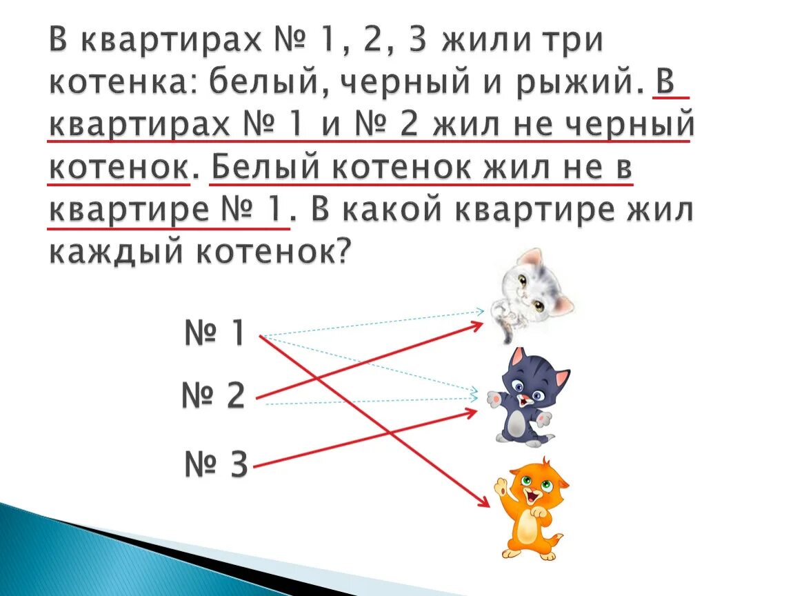 Взаимно однозначные соответствия примеры Презентация Предмет математического анализа и его роль в экономической теории. -