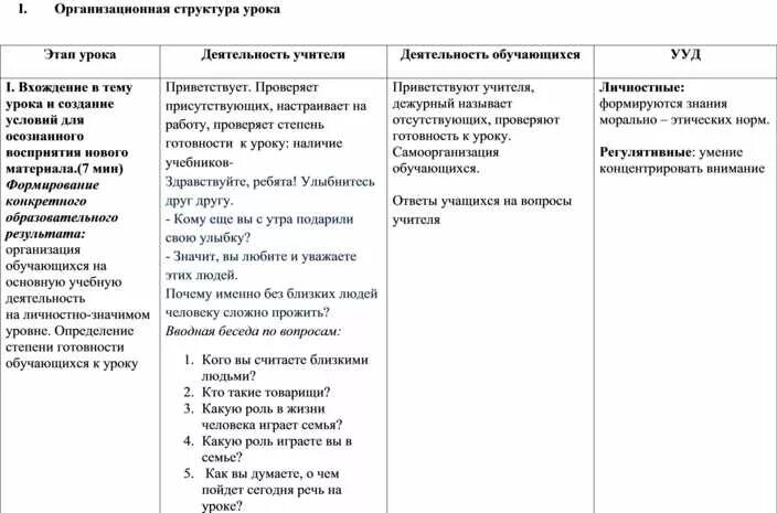 Конструкт занятия фгос. Конструкт урока по фгос. конструкт урока таблица. конструкт урока по фгос в начальной школе. конструкт урока образец.