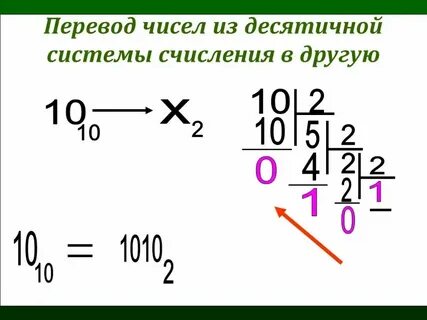 345 в 8 перевести в 10