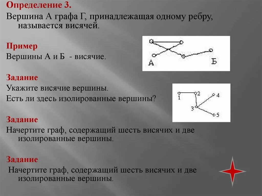 Есть ли в графе изолированная вершина. Висячие и изолированные вершины графа. Висячая вершина графа. Определение вершины. Висячая вершина графа изолированная вершина.