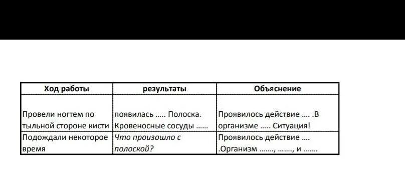 Практическая работа тема таблицы 7 класс Практическая работа по теме "Таблицы" 7 класс