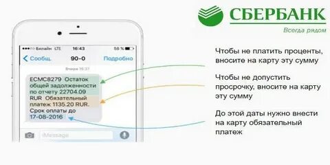 Что такое обязательный платеж по кредитной
