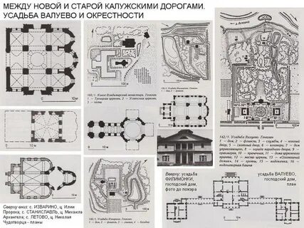 Схемы усадьба