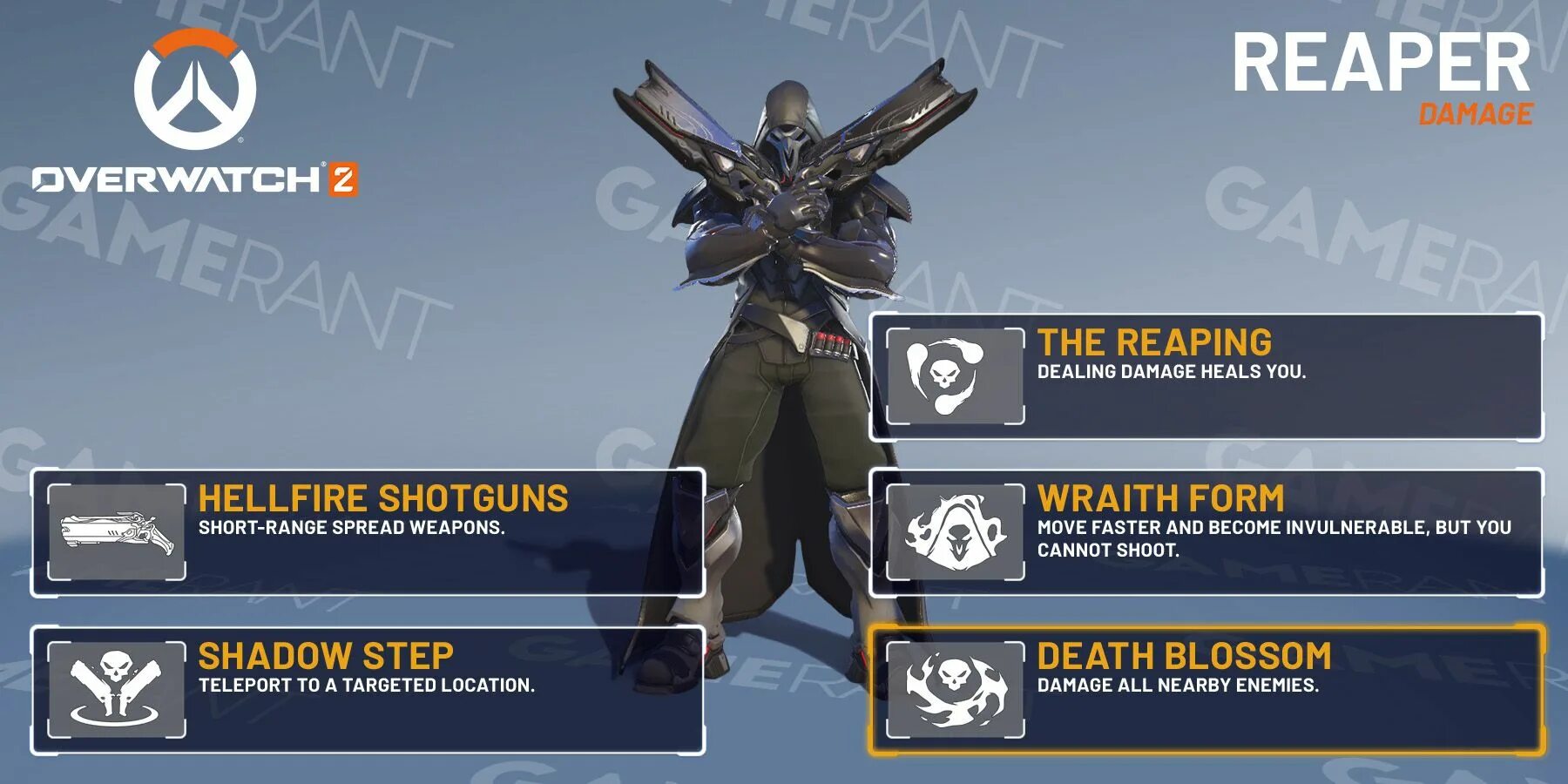 Reaper guide
