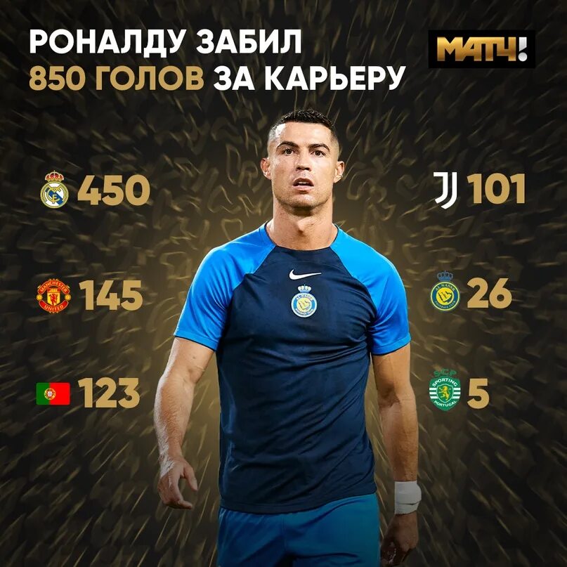 Гол за пятьдесят. Ronaldo Goat.