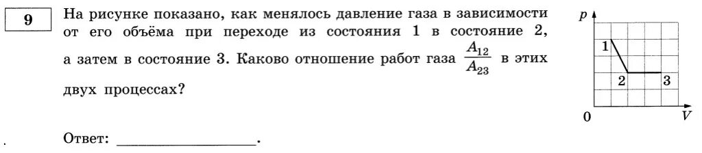 Как изменится объем при давлении. Давление газа при переходе из состояния. На рисунке показано как менялось давление. Как изменилось давление газа на рисунке. Ответы ЕГЭ физика 2021.