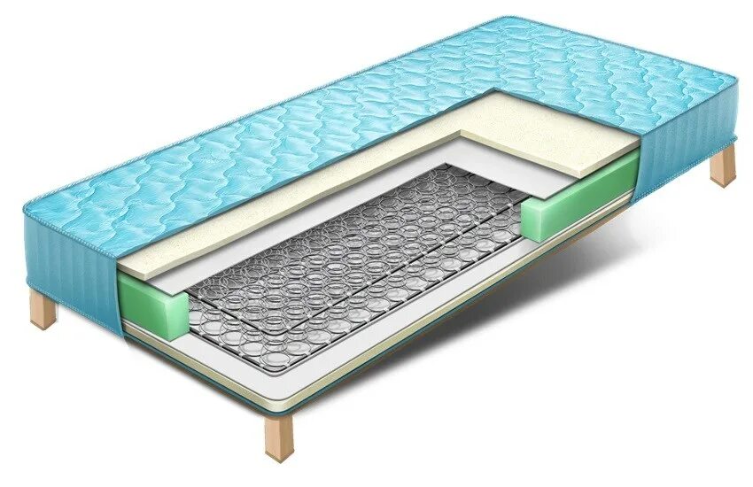 Классик Симпл э матрас. Матрас Классик Симпл э Классик. Матрасы фабрика сна g-7 70x180. Матрас Классик Симпл плюс. Фабрика матрасы кровати