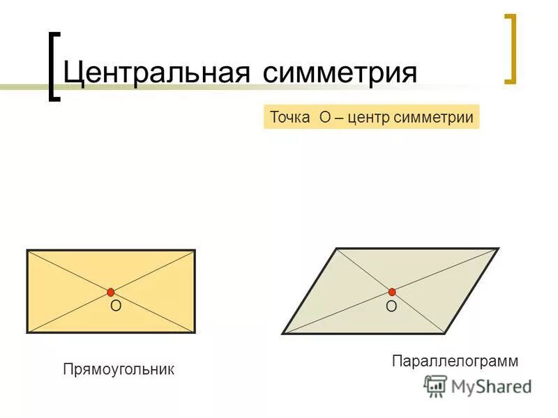Центр прямоугольника. Центр симметрии прямоугольника. центр симметрии параллелограмма. центральная симметрия прямоугольника. центральная симметрия параллелограмма.
