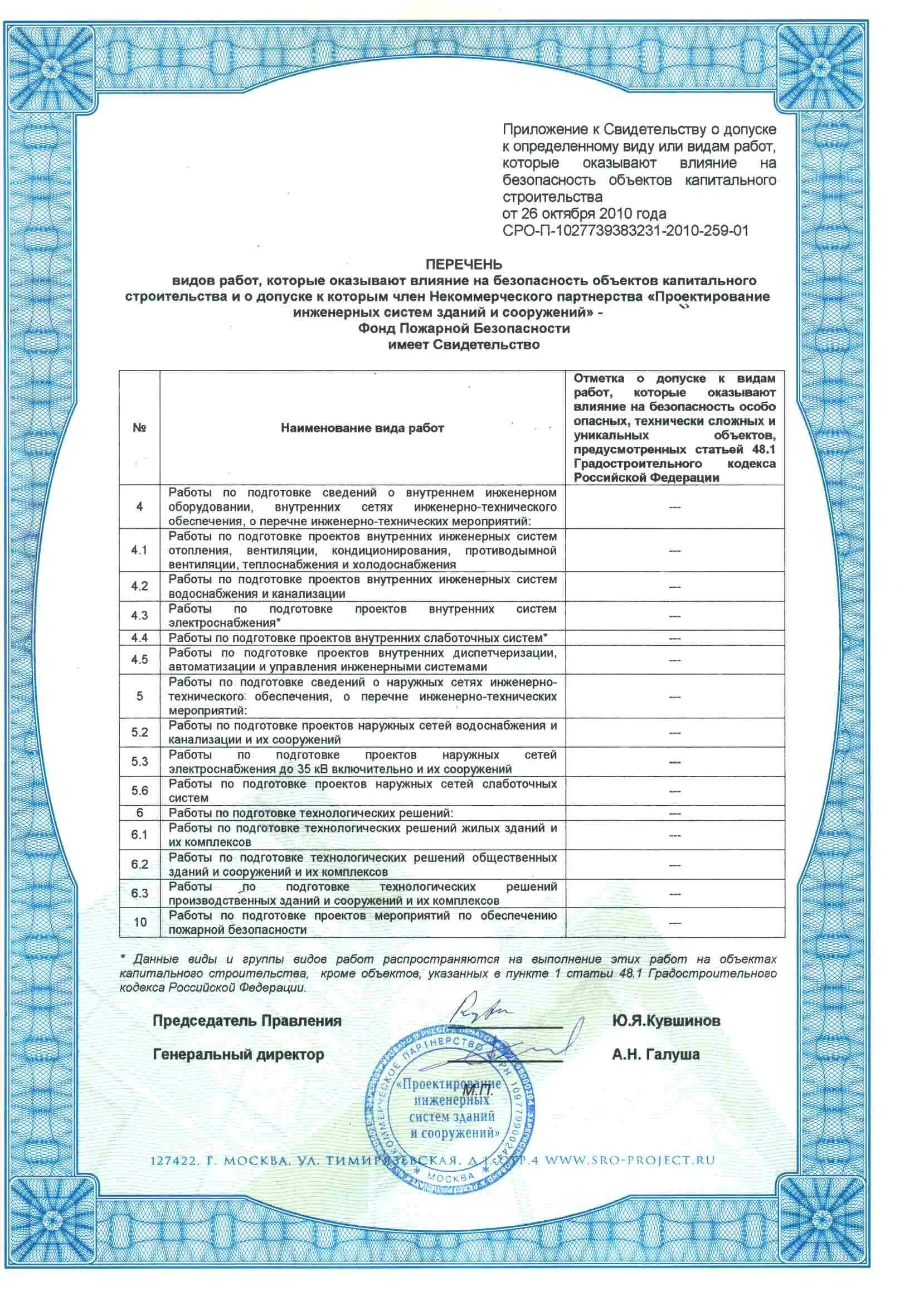 Перечень видов сро строительство. Сро сириус. Виды работ в свидетельстве сро. Допуски сро в строительстве перечень. Сро строителей.