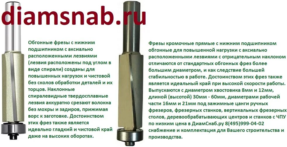 Фреза кромочная прямая с подшипником диаметр 55 мм. Фреза 8мм конусная кромочная 45 с подшипником. Фреза 8мм конусная кромочная Обратная с подшипником. Фреза с верхним подшипником 8 мм кромочная прямая. Фреза кромочная с нижним подшипником