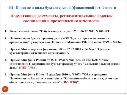Фз отчетность