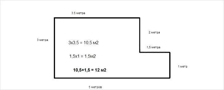 Какая площадь комнаты. Как посчитать квадратные метры комнаты. Как посчитать размер пола в квадратных метрах. Как измерить площадь комнаты в квадратных метрах. Как посчитать сколько кв метров комната.