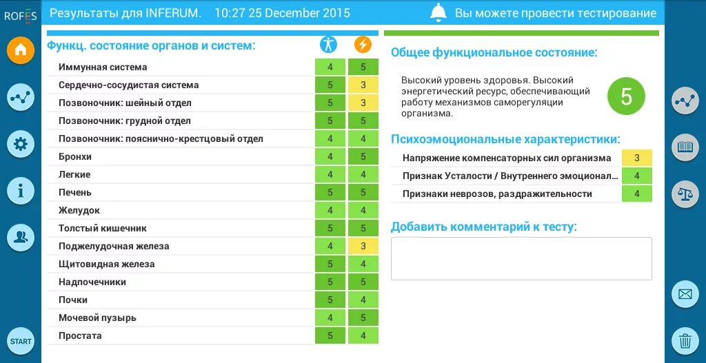 Test apps ru. Аппаратно-программный комплекс "РОФЭС". РОФЭС аппарат. РОФЭС тест. Рофес фитотест.