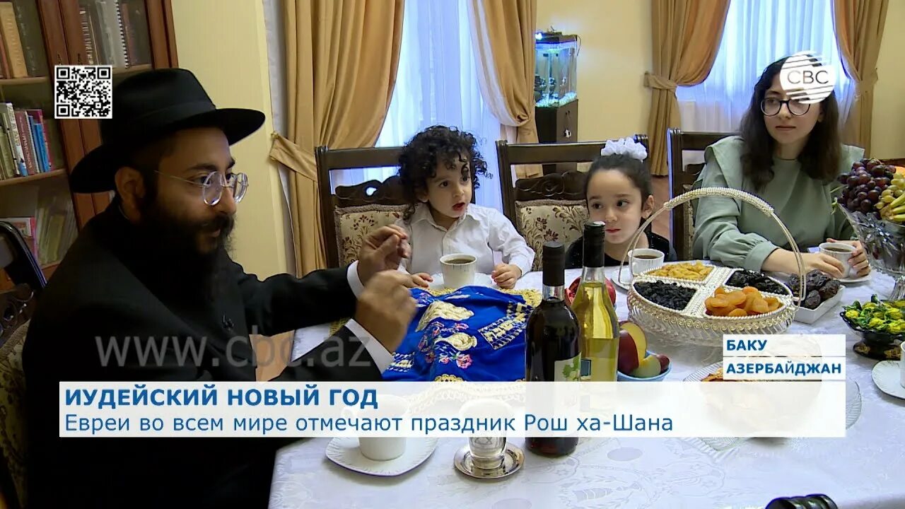 Какие праздники у евреев в 2025 году. Какие праздники у евреев в 2025 году