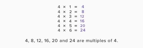 Multiple define