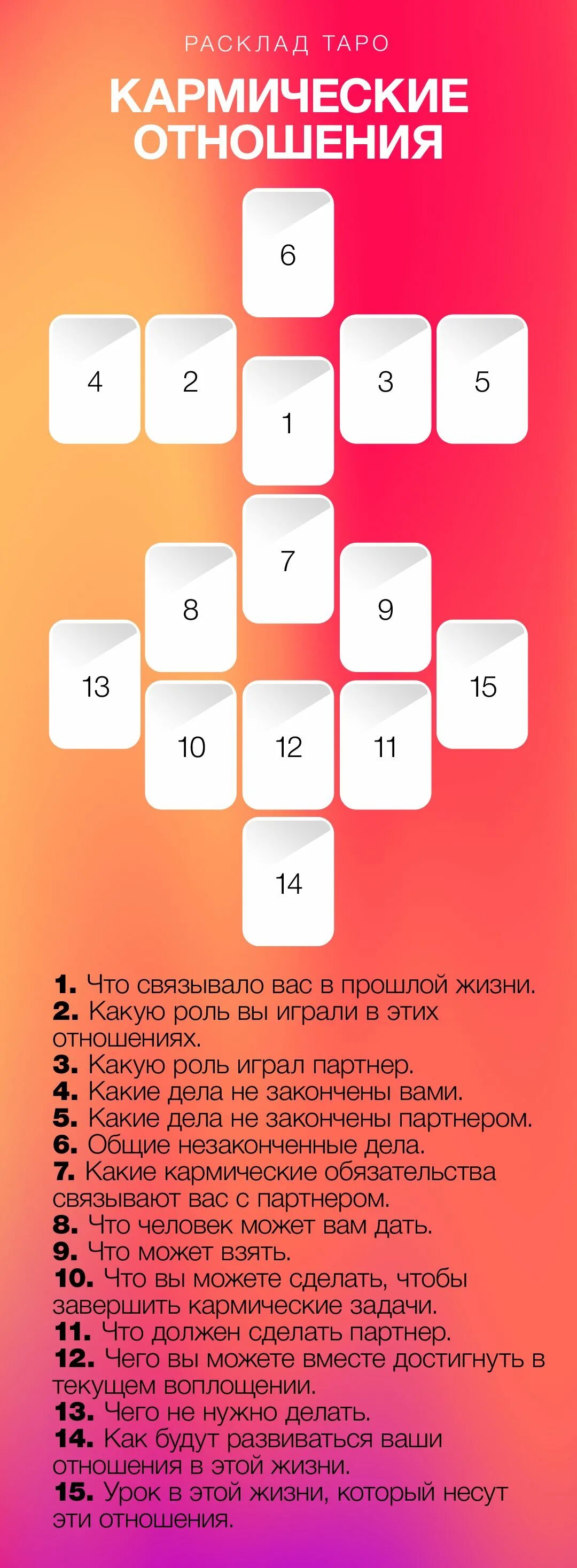 Кармические арканы в отношениях. Друзья любовь враги гадание. Кармические уроки таро. Кармические уроки таро. Расклад таро кармический урок.