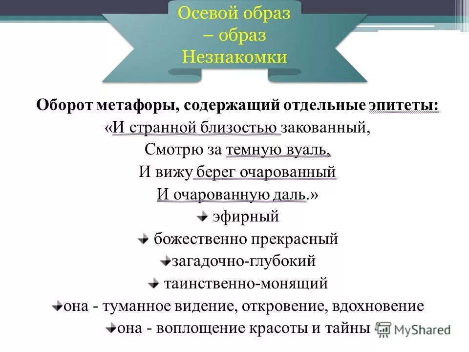 "незнакомка". блок а. я знаю истина в вине стихотворение. и странной близостью закованный. и странной близостью закованный.