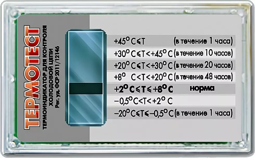 Термоиндикатор термотест прима. Термоиндикатор для контроля холодовой цепи ТЕРМОТЕСТ Прима/2. Термоиндикатор электронный ТЕРМОТЕСТ ВГ-СТТ (24 мес.). ТЕРМОТЕСТ Прима/2 бис. Термоиндикатор электронный "ТЕРМОТЕСТ-ВГ-СТТ".