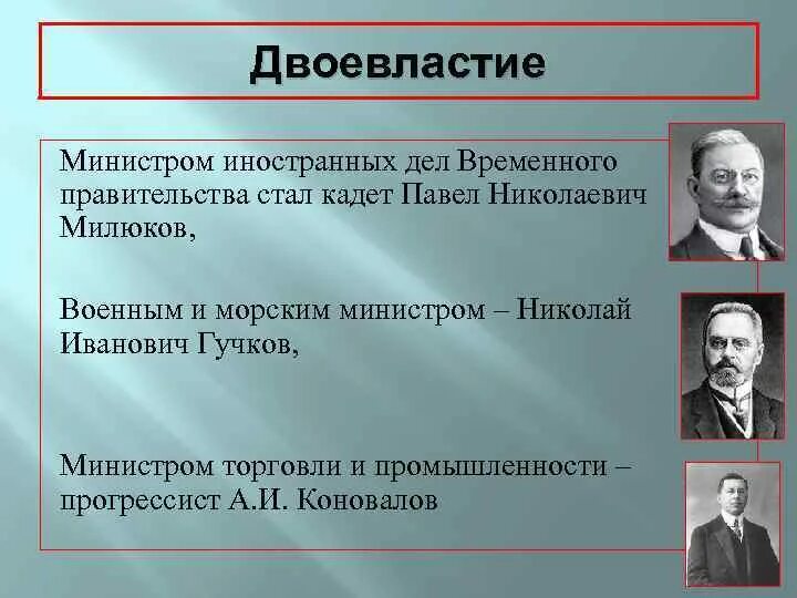 Революция в политике это. Министр иностранных дел временное правительство 1917. П Н Милюков должность 1917. Министр иностранных дел временного правительства в 1917 году.