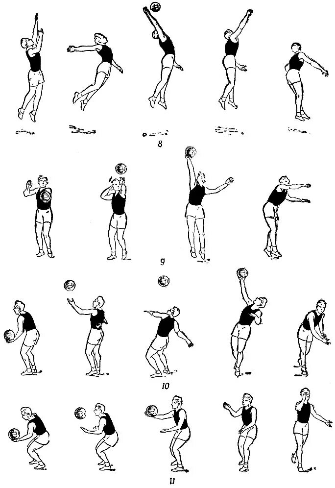 Упражнения для подачи в волейболе