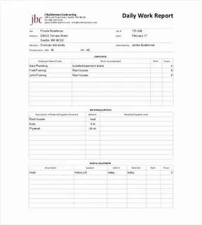 Activities report