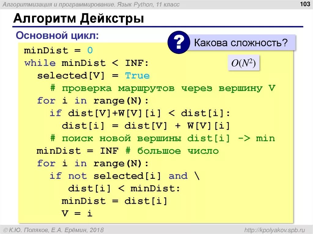 Алгоритмическое программирование алгоритм. Алгоритм Дейкстры питон код. Питон язык программирования. Алгоритм на языке программирования питон. Алгоритмический язык на питоне.