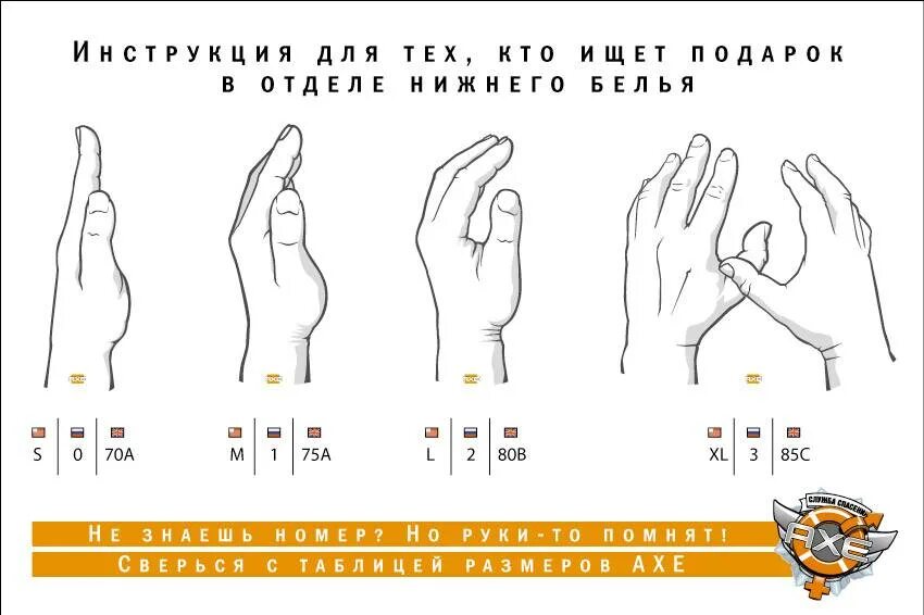 Как отличать d. Как понять какой размер груди у девушки. Как определить размер груди1 у девушки. Как измерить какой размер груди. Как определяется размер груди.