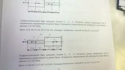 Двухступенчатый стальной брус нагружен силами f1