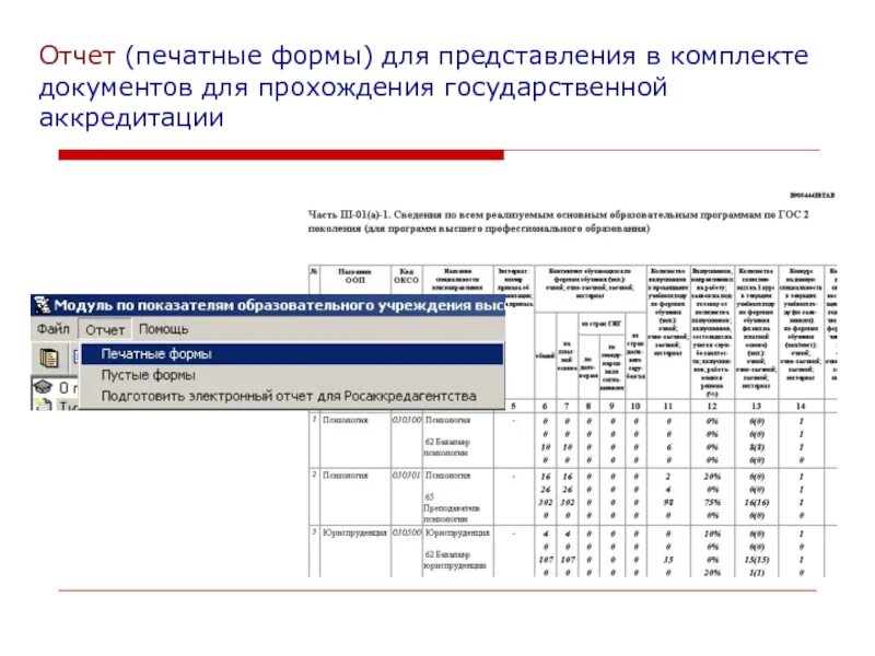 Образец отчета о самообследовании школы