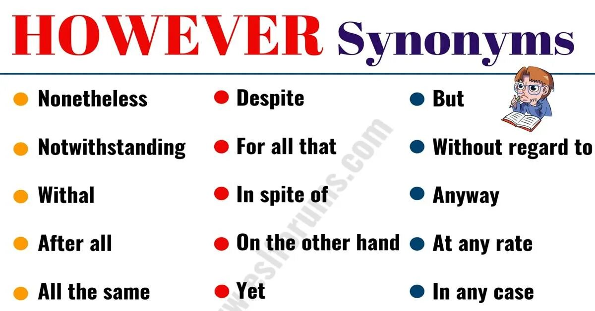 However sentences. However синонимы. However synonyms. Synonyms for however. But synonyms.