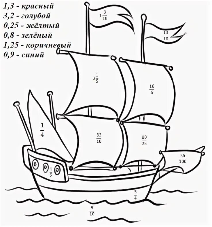 Задания с кораблями. Раскраска сложение и вычитание десятичных дробей. Раскраска сложение дробей картинка. Раскраска по сложению корабля.