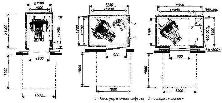 400 мгн. Лифт для МГН чертеж. Габариты лифта для МГН. Подъемник для МГН габариты. Габариты кабины лифта для МГН.