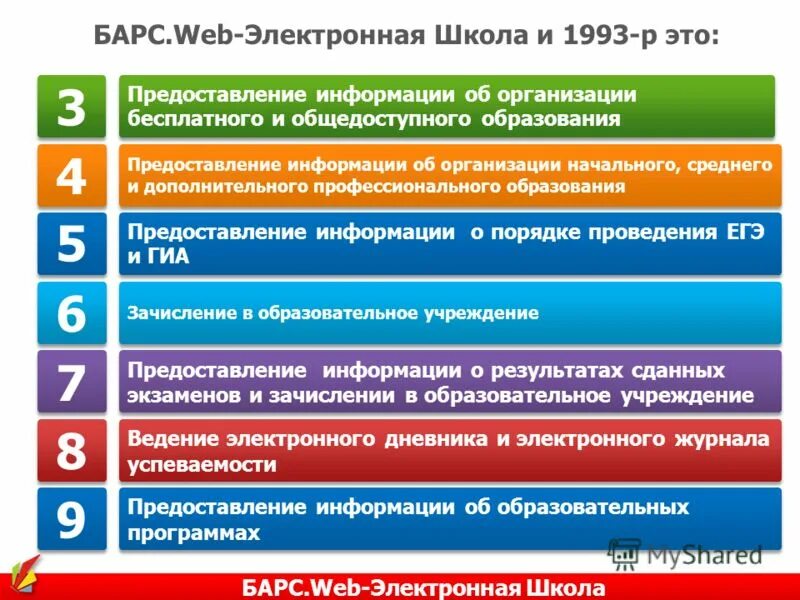 Барс образование циур ру