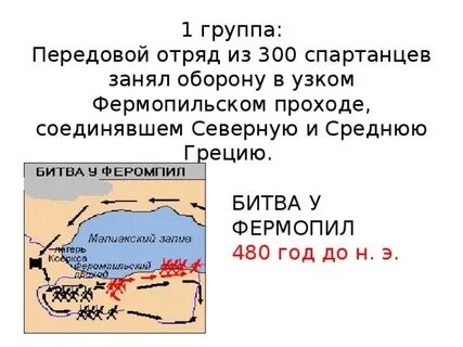 Фермопильское ущелье история 5 класс