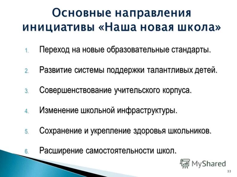 Направление инициативы. Изменение инфраструктуры школы. Назовите основные направления инициативы «наша новая школа». Наша новая школа основные направления. Назовите основные направления инициативы «наша новая школа».