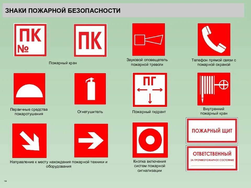 Пожарные информационные таблички. Как обозначается пожарный щит на схеме. Знаки пожарной безопасности таблички. Пожарные таблички. Знаки пожарной безопасностт.