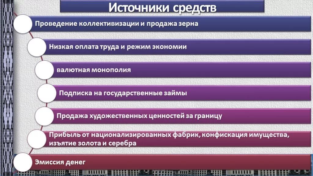 Коллективизация в СССР источники средств. Коллективизация сельского хозяйства источники. Коллективизация способы и методы осуществления. Коллективизация, источники, методы проведения и итоги. Назовите источники индустриализации